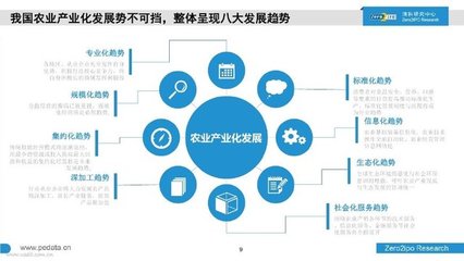 互联网+农业 看看这些互联网大佬们跨界跨出去了没?